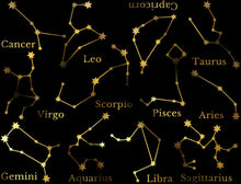 Load image into Gallery viewer, ASTROLOGY CONSTELLATION OVERGLAZE DECAL
